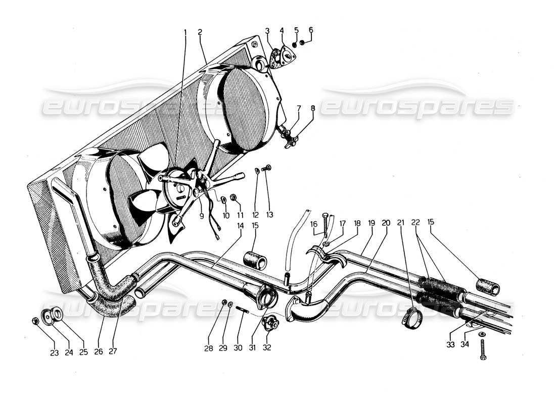 lamborghini urraco p250 / p250s schema delle parti del radiatore e del sistema di raffreddamento
