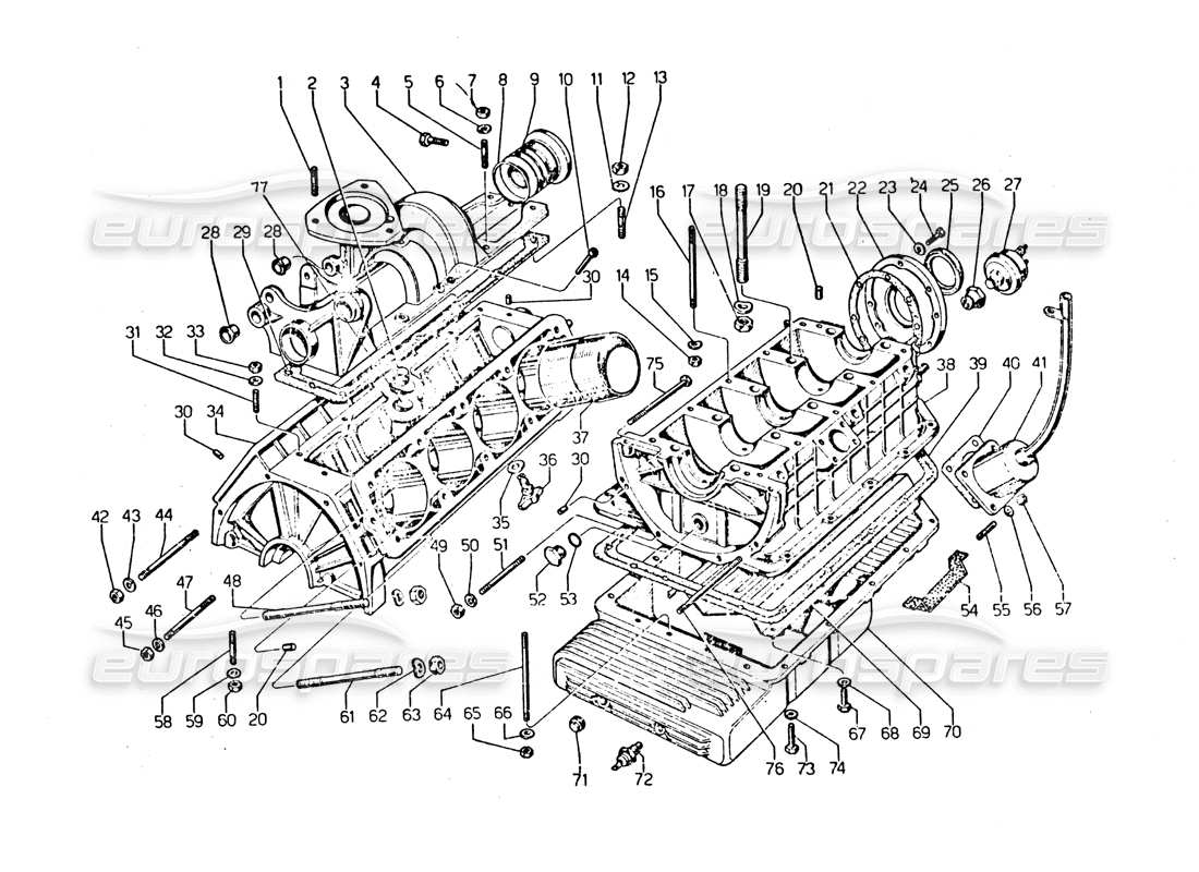 lamborghini urraco p250 / p250s schema delle parti del blocco cilindri e della coppa