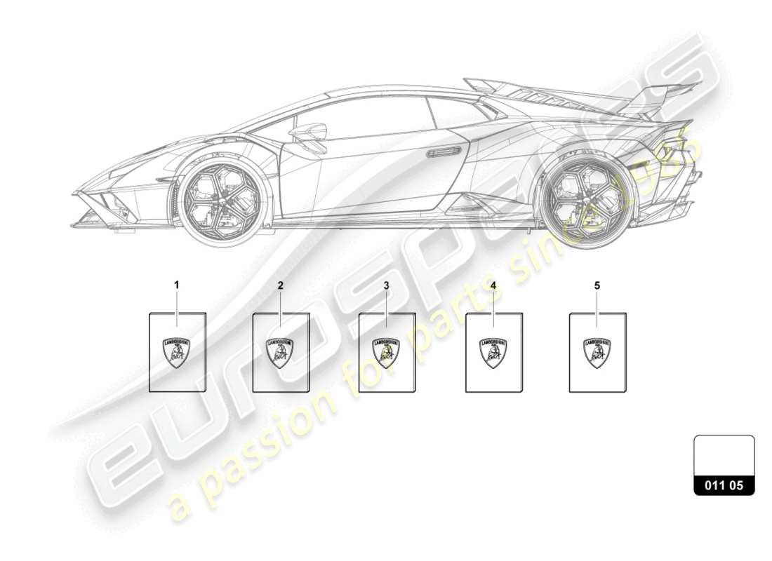 lamborghini 2021 (sto) portafoglio per veicolo diagramma delle parti