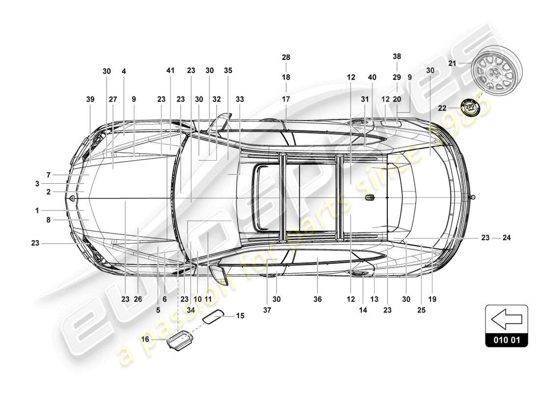 lamborghini urus s (2023) segnali/avvisi diagramma delle parti