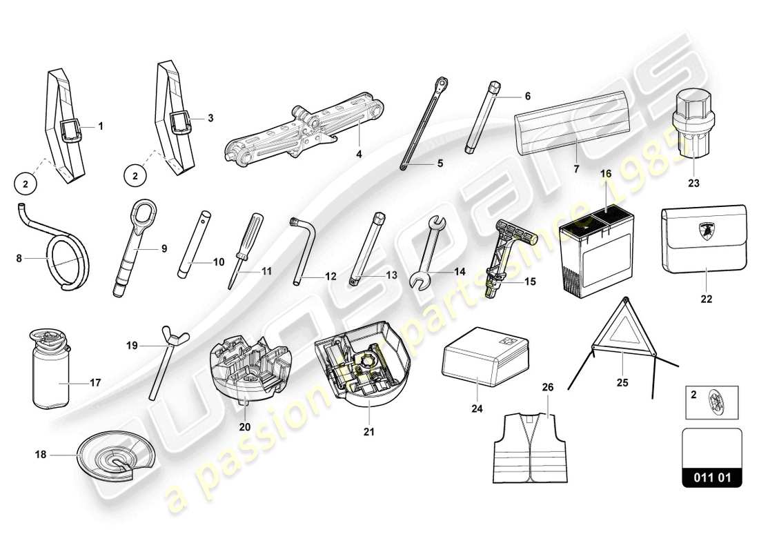 lamborghini urus s (2023) strumenti del veicolo diagramma delle parti