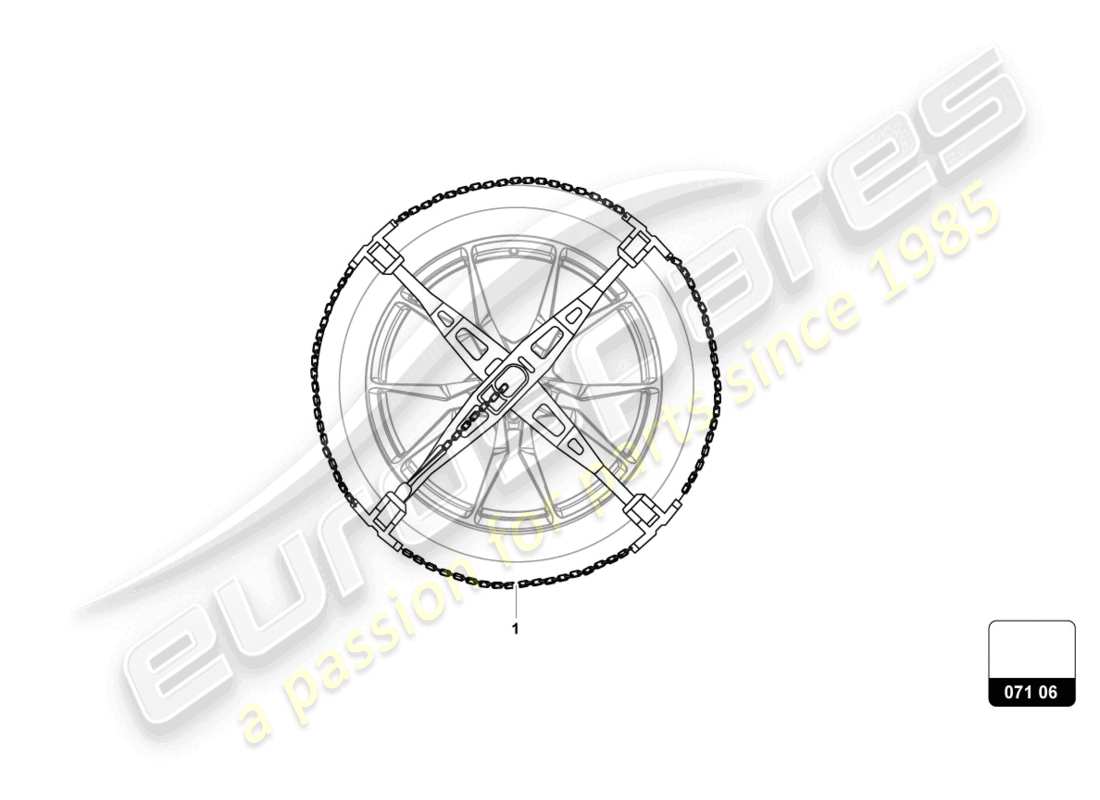 lamborghini urus s (accessories) catene da neve diagramma delle parti