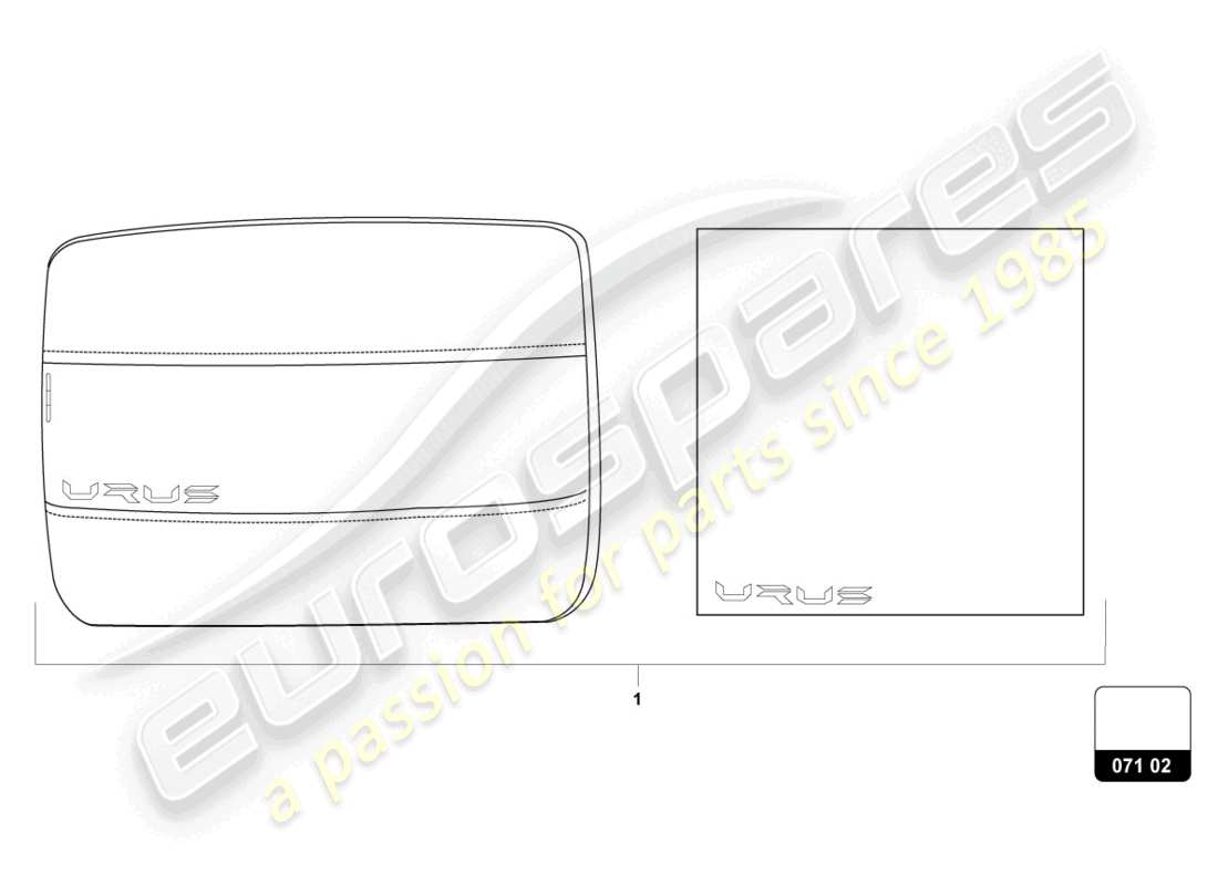 lamborghini urus s (accessories) pacchetto accessori comfort diagramma delle parti