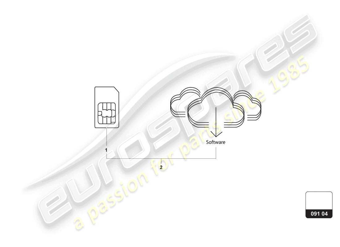 lamborghini urus s (accessories) sistema di posizionamento del veicolo diagramma delle parti