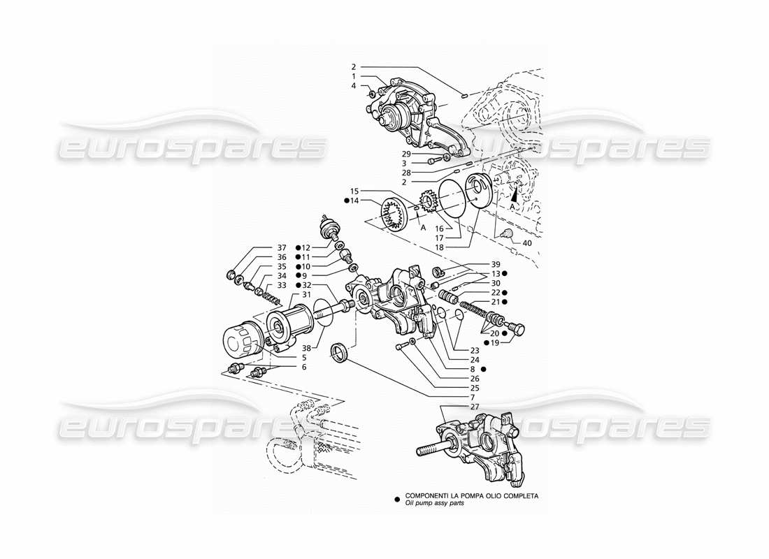 maserati ghibli 2.8 (abs) diagramma delle parti della pompa dell'olio e della pompa dell'acqua