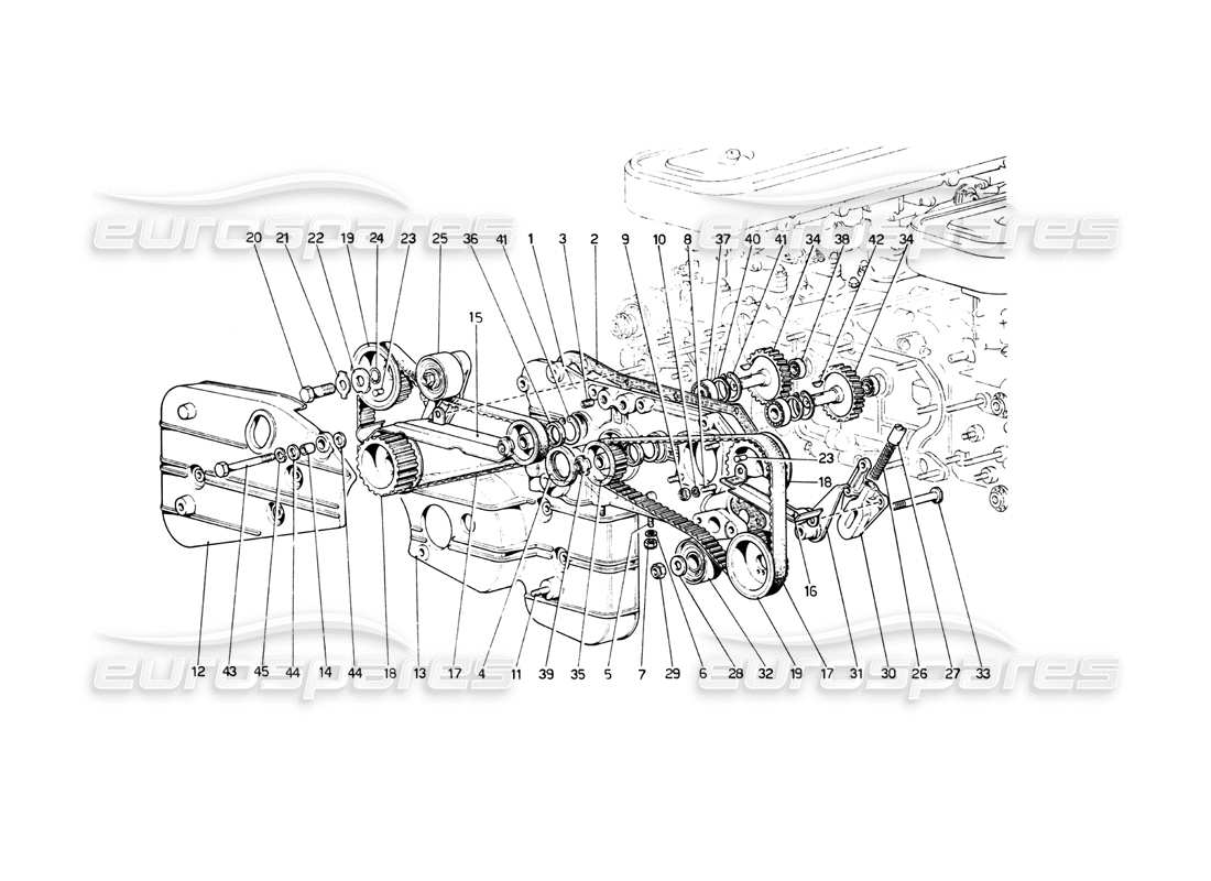 FERRARI 512 BB SISTEMA DI CRONOMETRAGGIO - DIAGRAMMA DELLE PARTI DEI CONTROLLI ferrari 512 bb sistema di cronometraggio - diagramma delle parti dei controlli