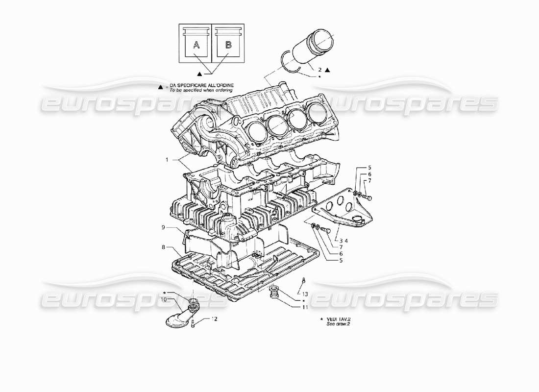 maserati qtp v8 (1998) diagramma delle parti del blocco motore e della coppa dell'olio