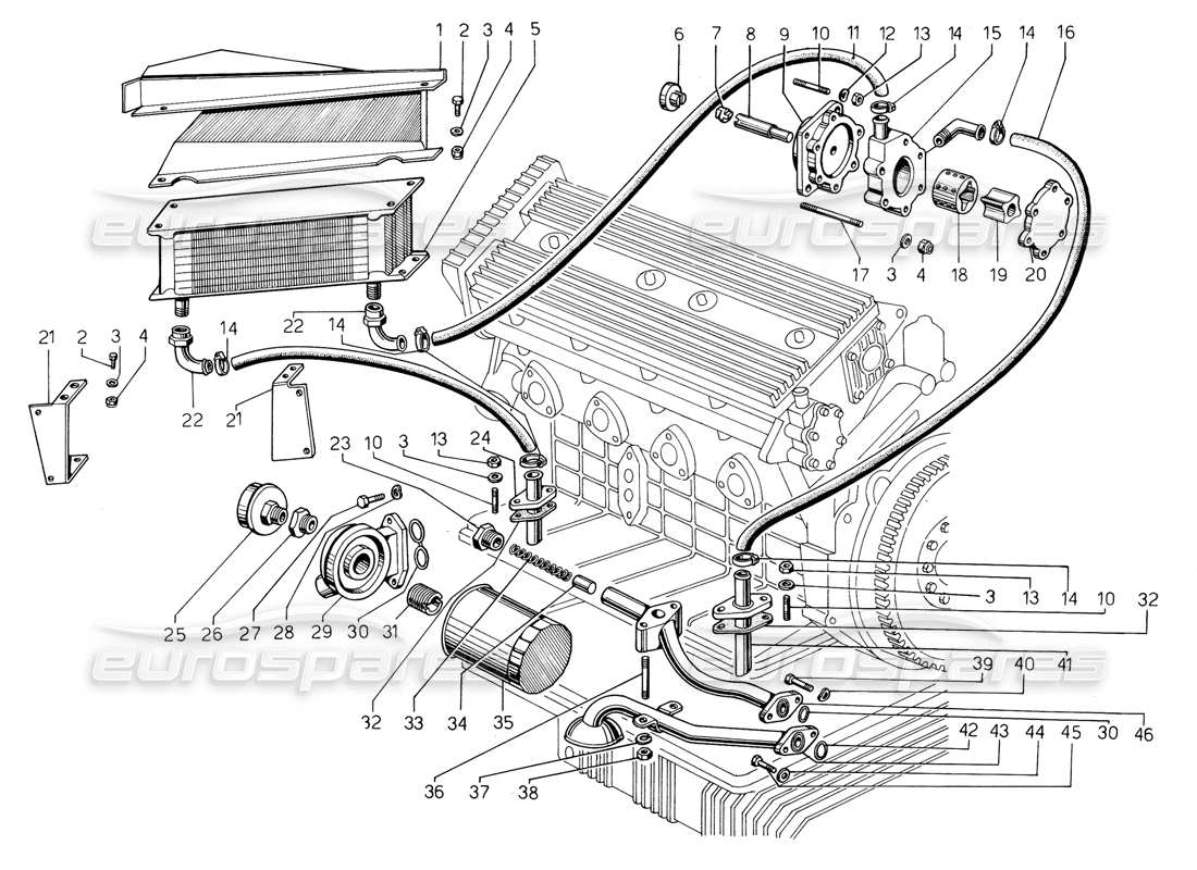 lamborghini jalpa 3.5 (1984) pompa dell'olio e diagramma delle parti del sistema