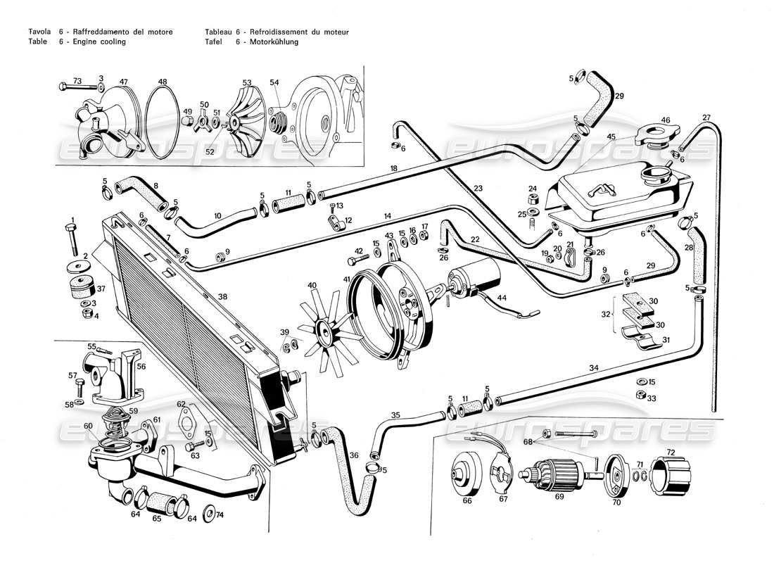 MASERATI MERAK 3.0 DIAGRAMMA DELLE PARTI DI RAFFREDDAMENTO DEL MOTORE maserati merak 3.0 diagramma delle parti di raffreddamento del motore