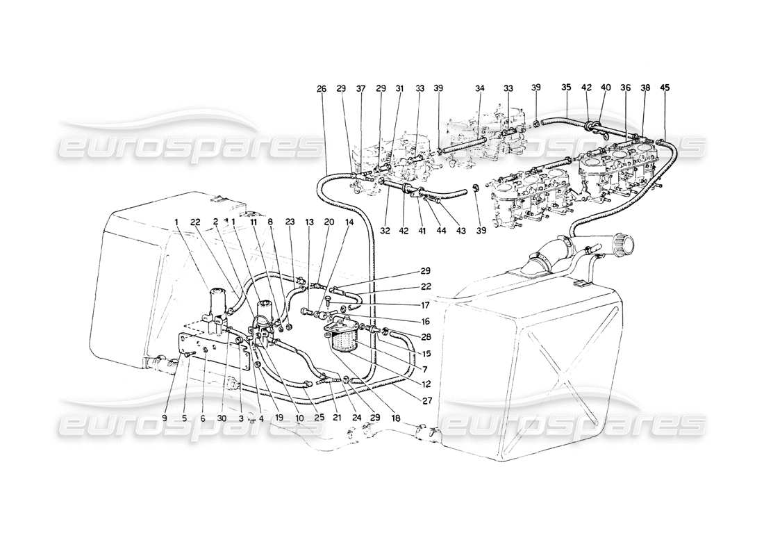 FERRARI 512 BB DIAGRAMMA DELLE PARTI DELLE POMPE DEL CARBURANTE E DEI TUBI DEL CARBURANTE ferrari 512 bb diagramma delle parti delle pompe del carburante e dei tubi del carburante