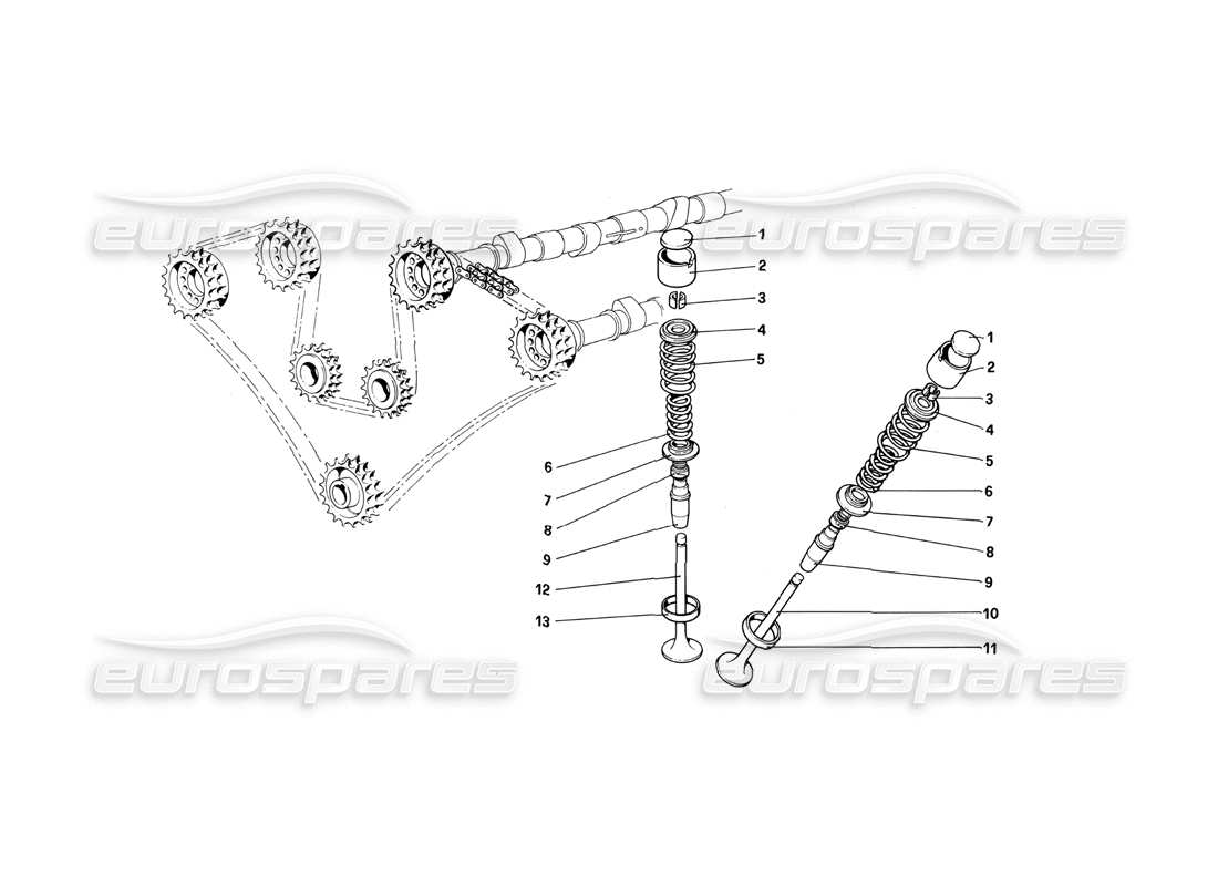 ferrari 412 (mechanical) sistema di distribuzione - diagramma delle parti delle valvole