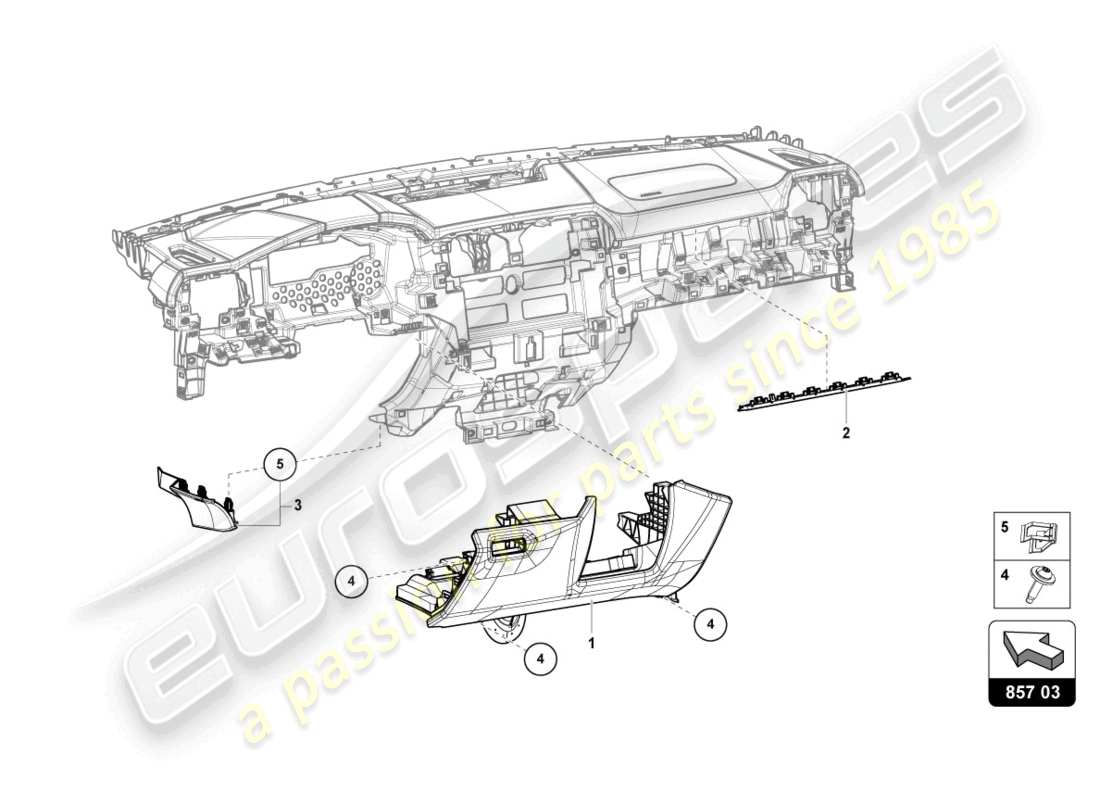 lamborghini urus s (2024) pannello degli strumenti diagramma delle parti