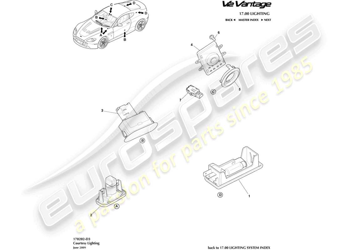 aston martin v12 vantage (2013) diagramma delle parti dell'illuminazione di cortesia