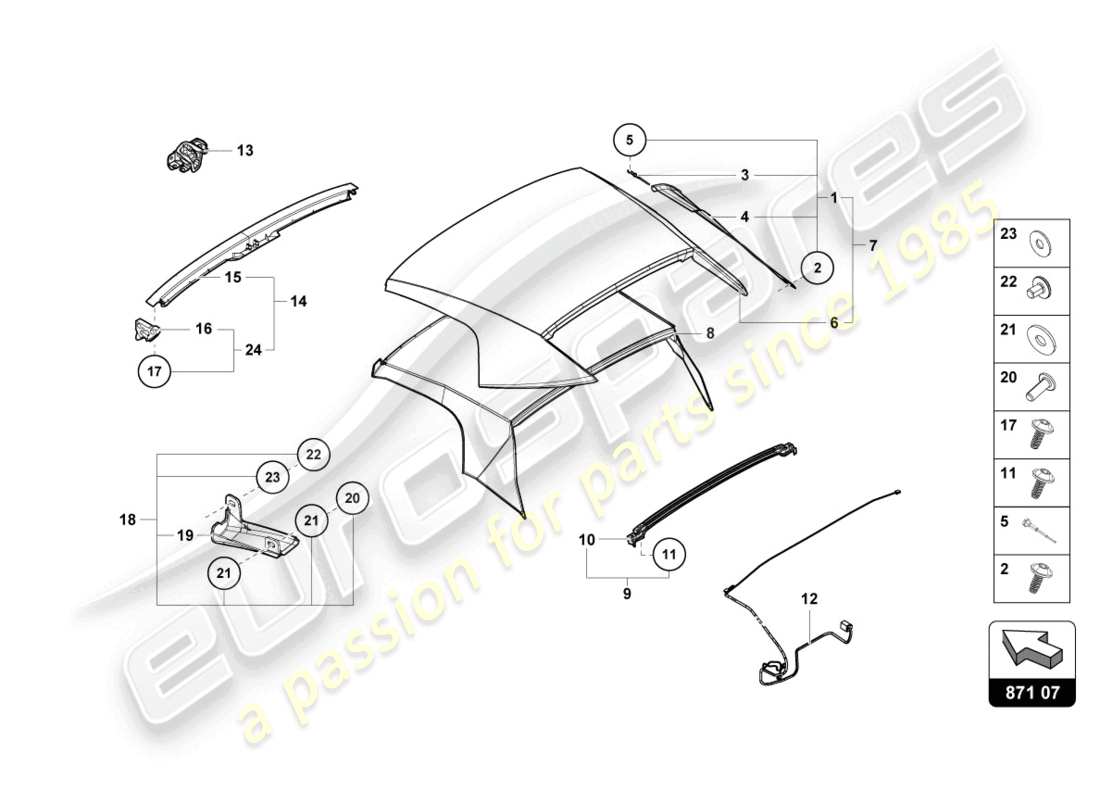 lamborghini evo spyder 2wd (2023) copertura - diagramma della parte superiore