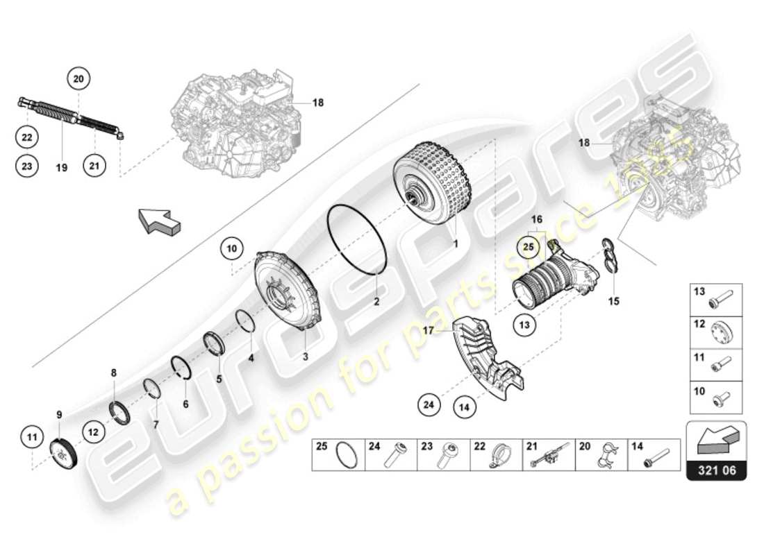 lamborghini evo spyder (2024) frizione multidisco per cambio a doppia frizione schema parte