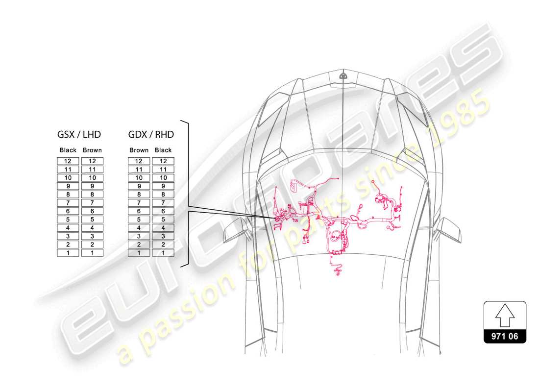 lamborghini ultimae (2022) fusibili diagramma delle parti