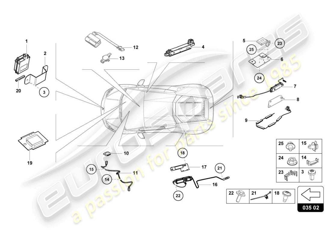 un diagramma delle parti dal catalogo delle parti lamborghini evo spyder (2024)