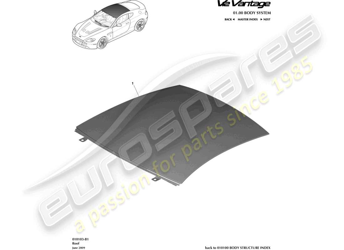 aston martin v12 vantage (2011) tetto, diagramma delle parti della coupé