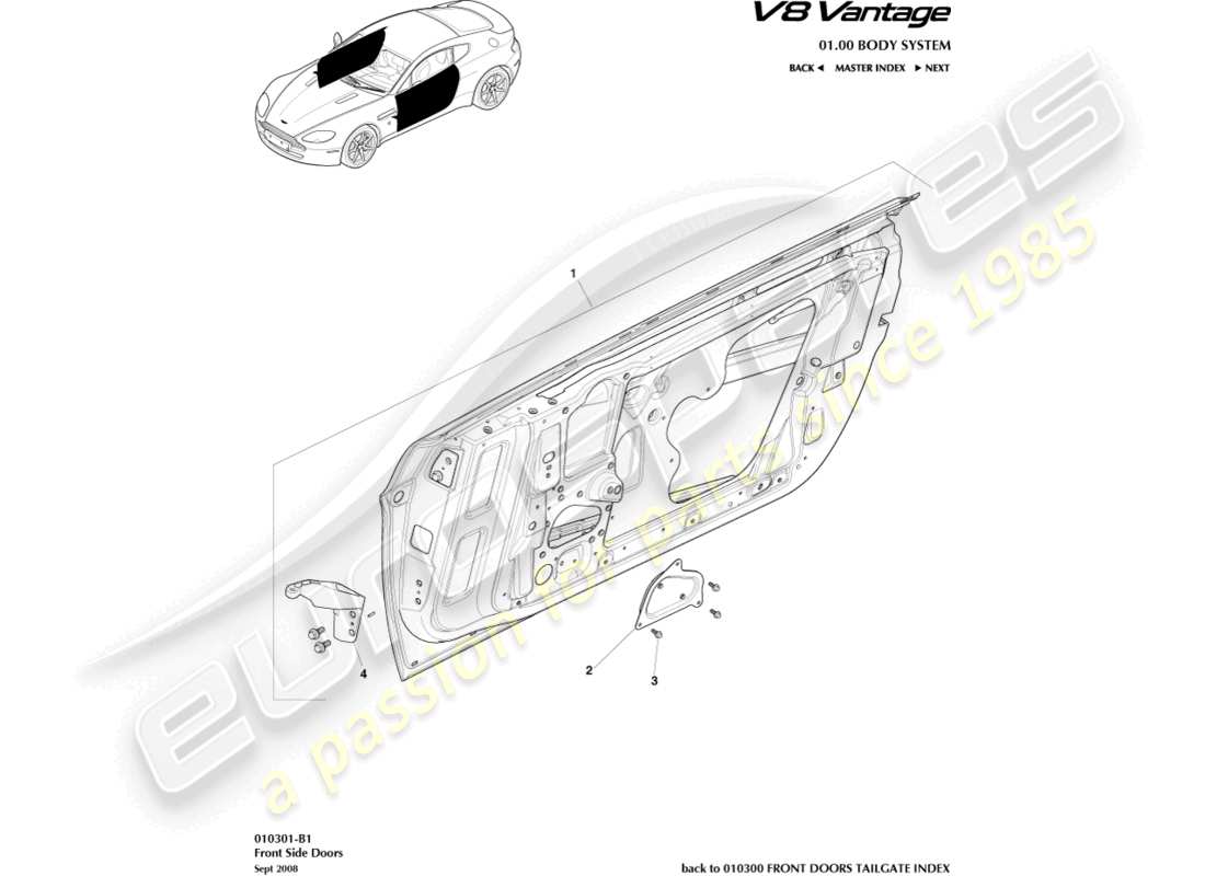 aston martin v8 vantage (2018) schema delle parti delle porte laterali anteriori