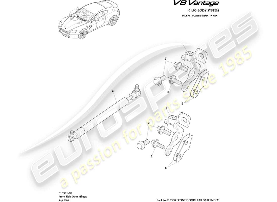 aston martin v8 vantage (2014) schema delle parti delle cerniere della porta