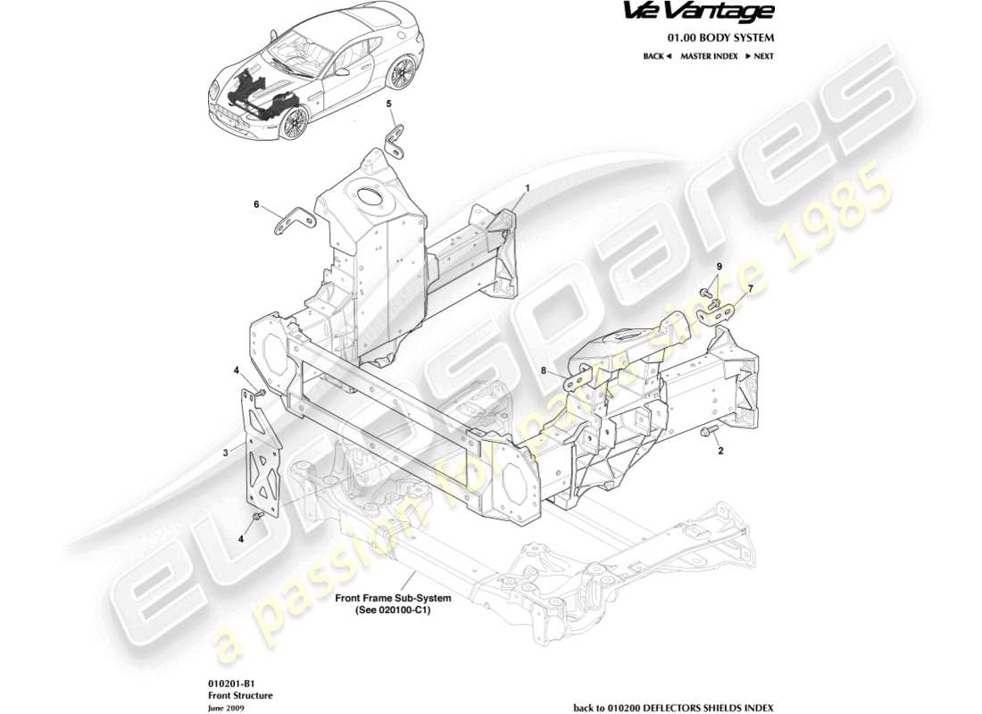 aston martin v12 vantage (2011) diagramma delle parti della struttura anteriore