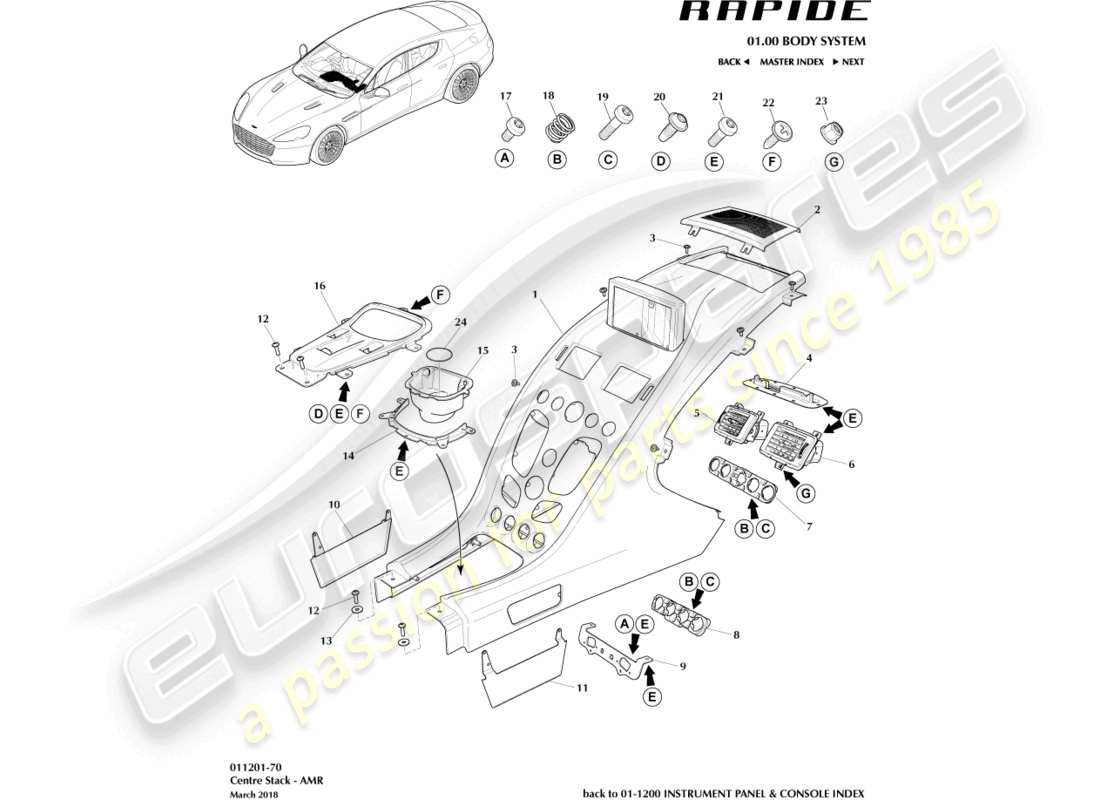 aston martin rapide (2012) pannello di rivestimento della pila centrale, diagramma delle parti amr