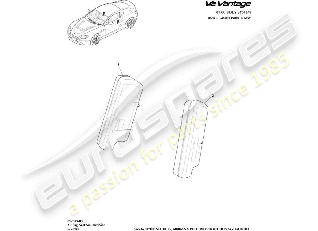 aston martin v12 vantage (2011) diagramma delle parti dell'airbag laterale