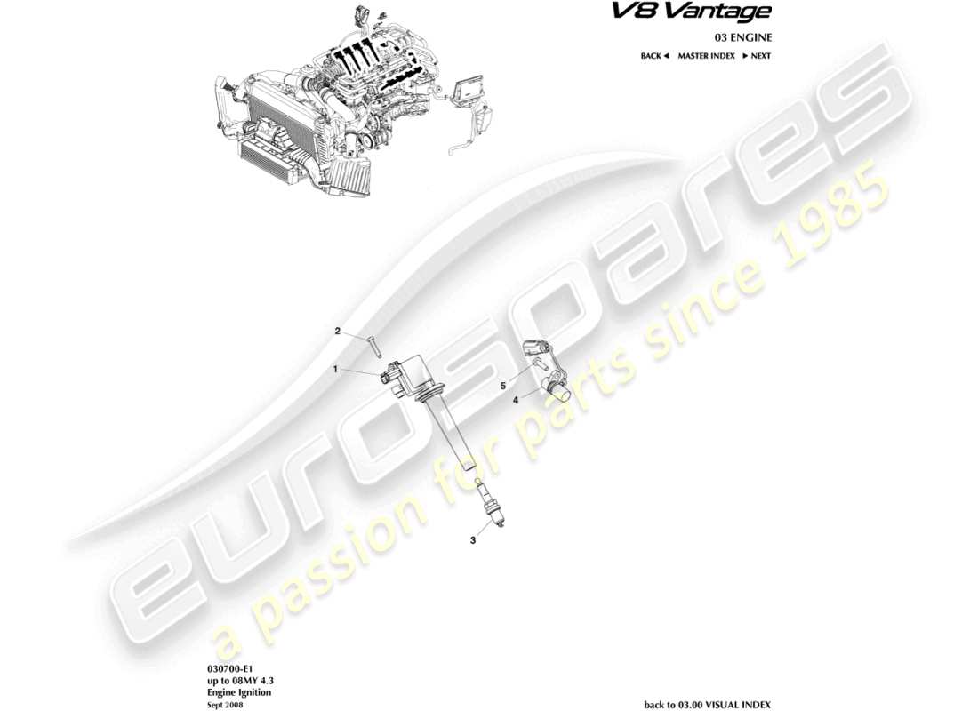 un diagramma delle parti dal catalogo delle parti Aston Martin V8 Vantage (2014)