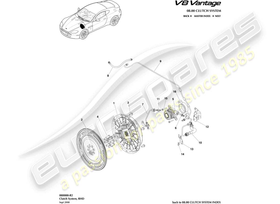 aston martin v8 vantage (2012) sistema frizione, schema delle parti con guida a destra