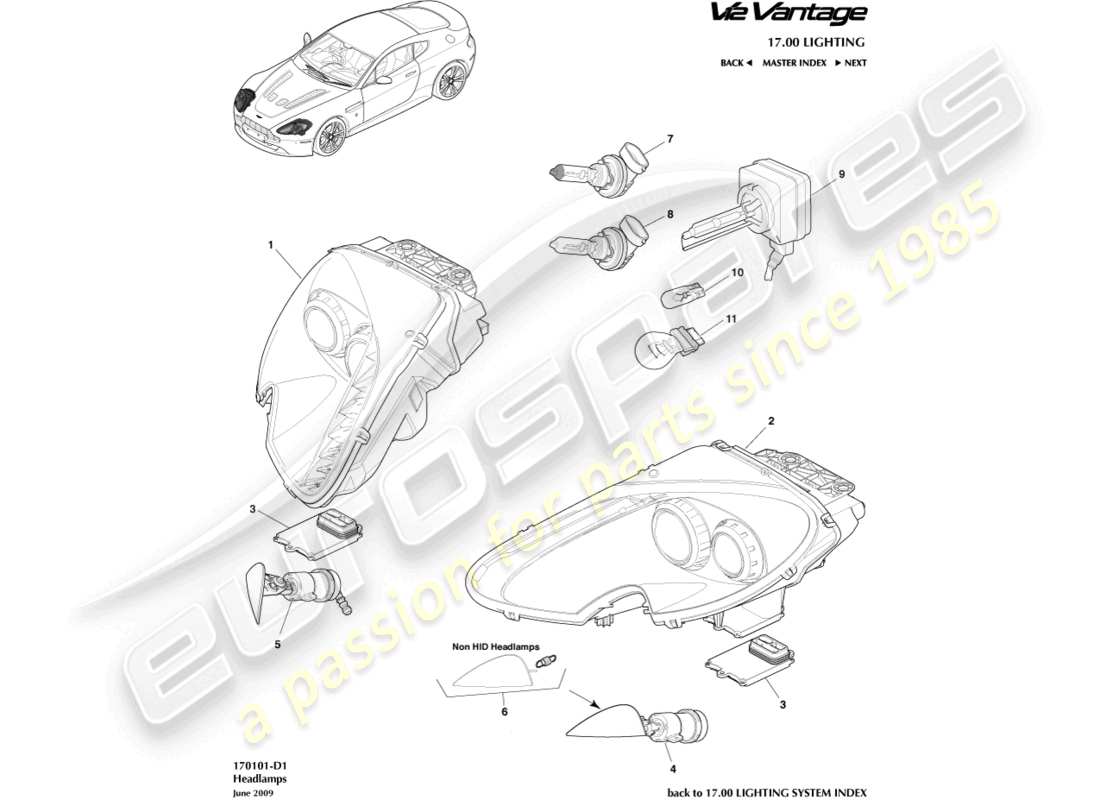 aston martin v12 vantage (2013) diagramma delle parti dei fari