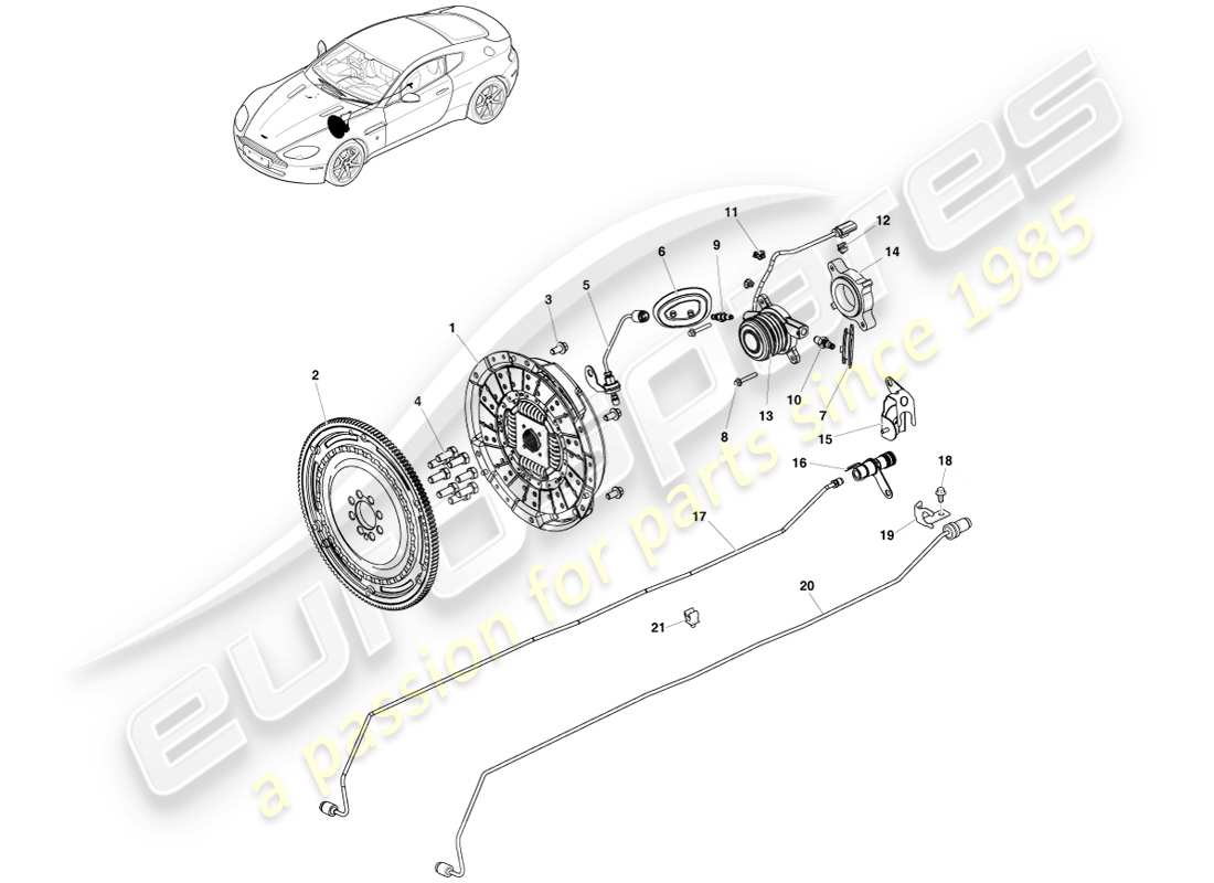aston martin v8 vantage (2005) sistema frizione, schema delle parti sportshift 6 spd