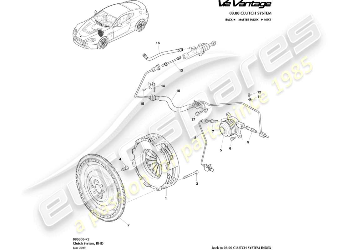 aston martin v12 vantage (2011) sistema frizione, schema delle parti con guida a destra