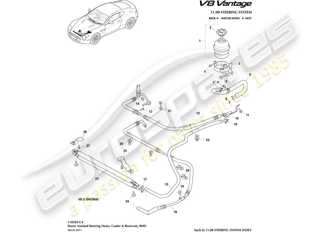 aston martin v8 vantage (2018) schema delle parti del radiatore, dei tubi flessibili e del serbatoio con guida a destra