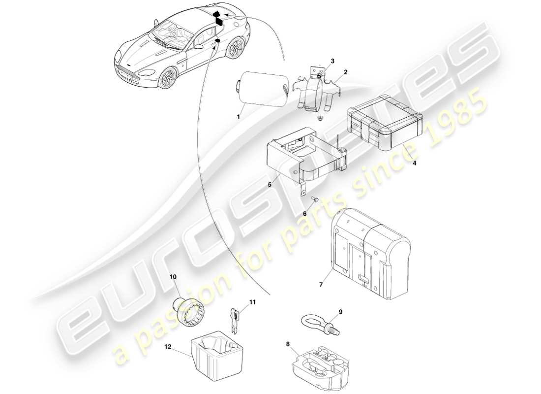 aston martin v8 vantage (2005) diagramma delle parti dell'attrezzatura di emergenza