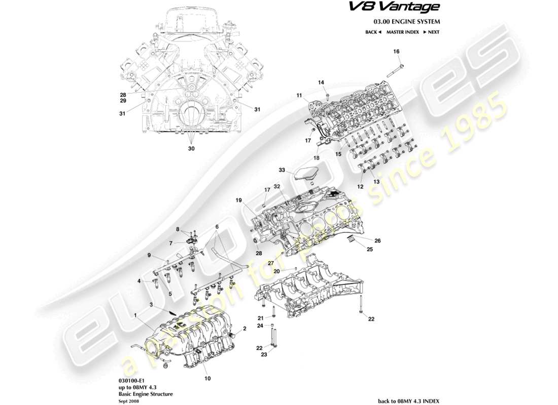 aston martin v8 vantage (2012) diagramma delle parti della struttura del motore