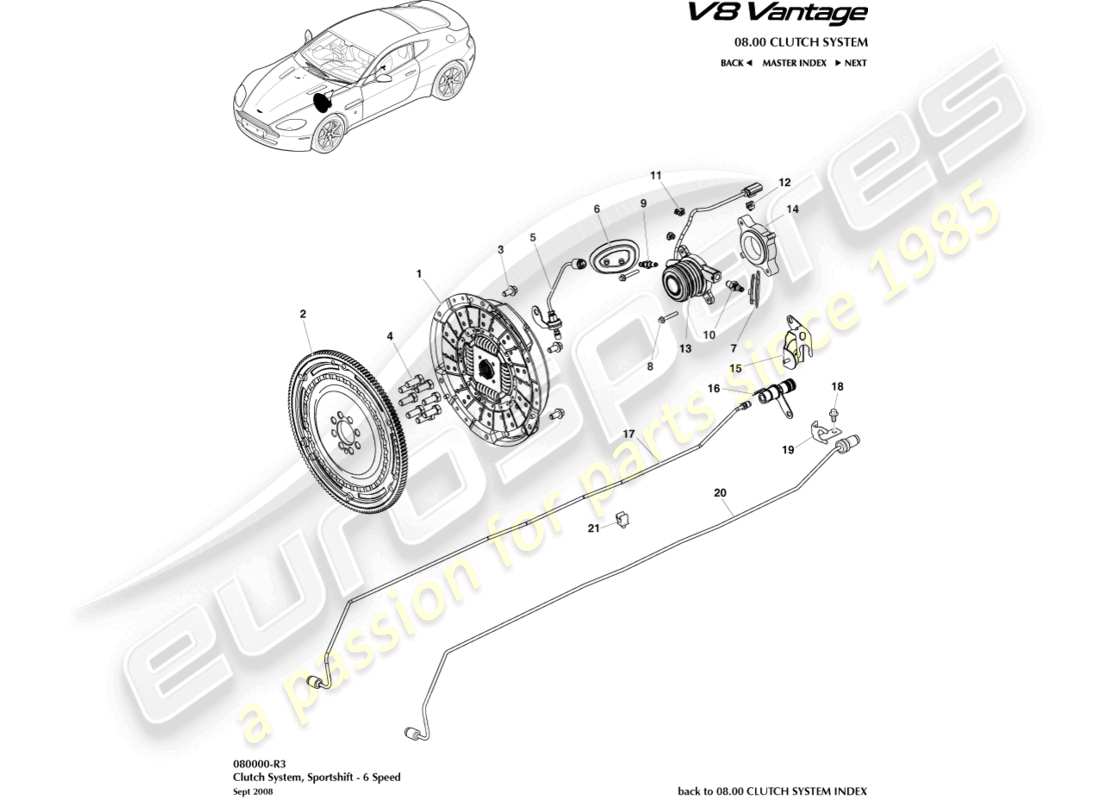 aston martin v8 vantage (2006) schema delle parti del sistema frizione, cambio sportivo 6 spd