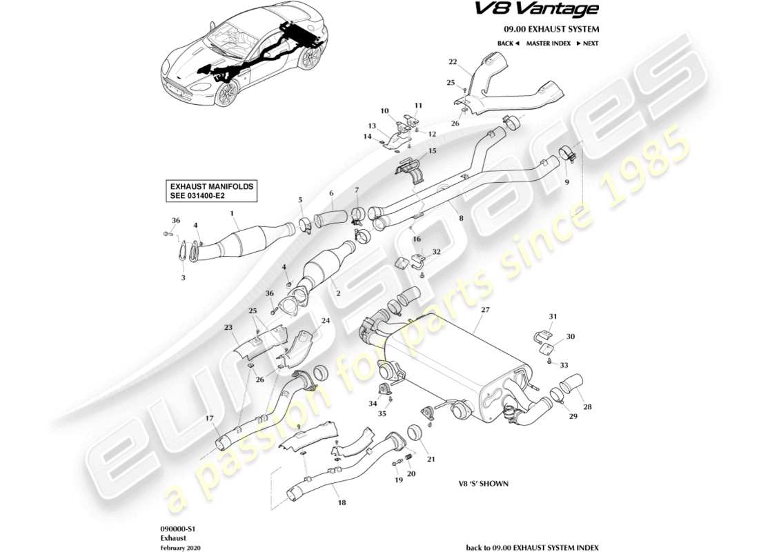 aston martin v8 vantage (2006) diagramma delle parti del sistema di scarico