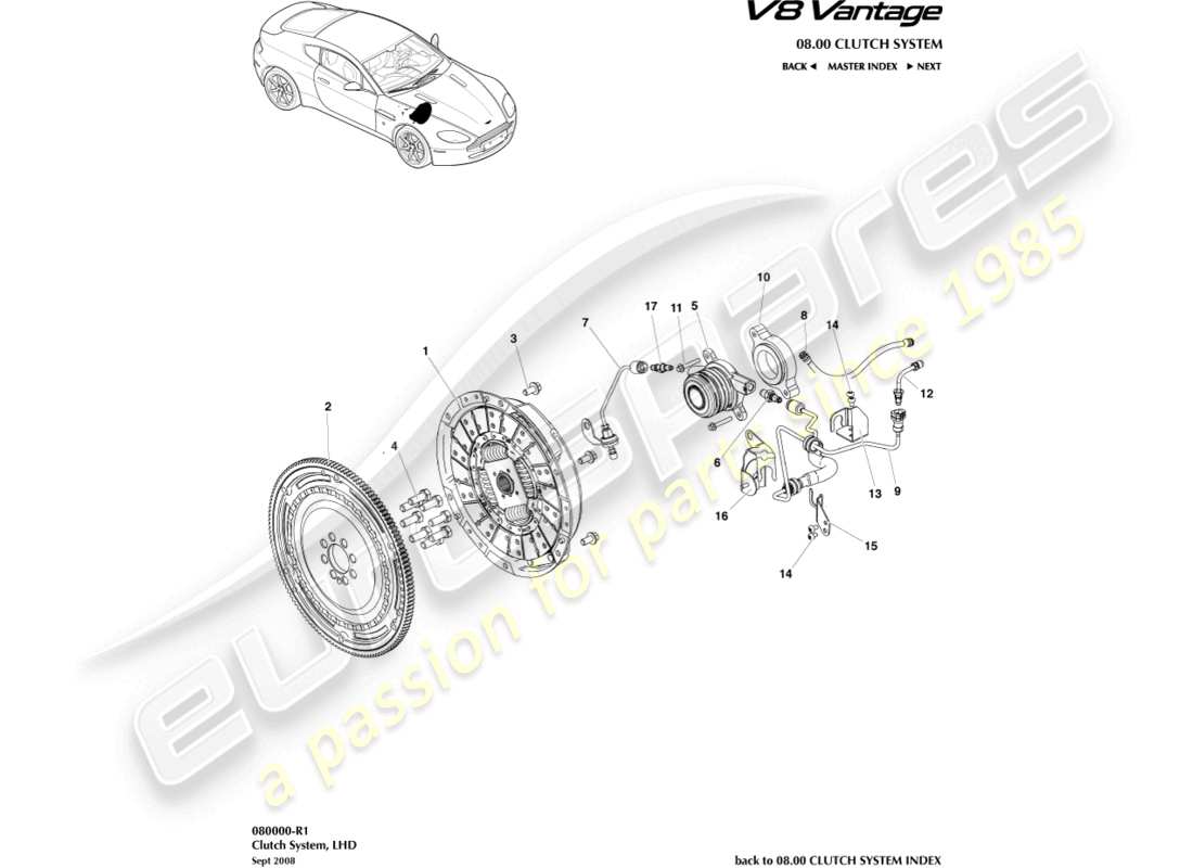 aston martin v8 vantage (2006) sistema frizione, schema delle parti con guida a sinistra