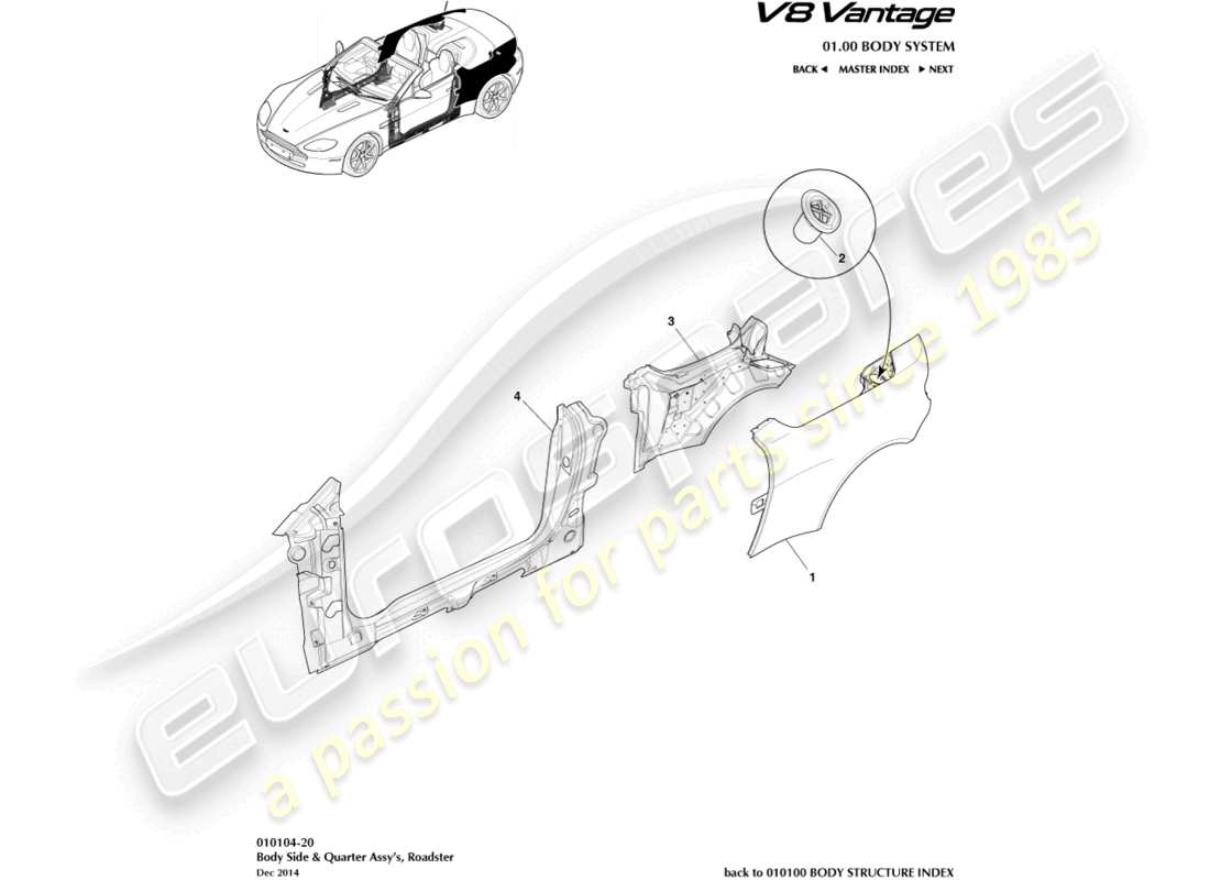aston martin v8 vantage (2012) pannello laterale della carrozzeria, diagramma delle parti della roadster