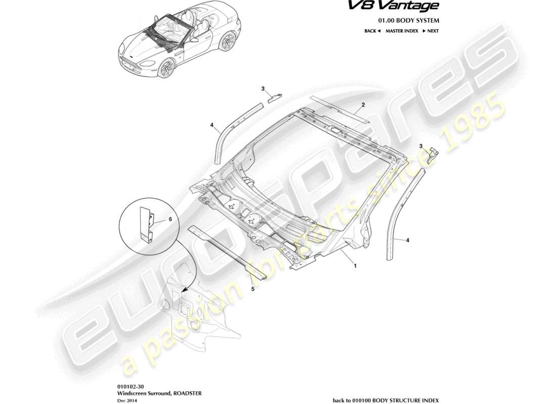 aston martin v8 vantage (2012) cruscotto e cofano, diagramma delle parti della roadster
