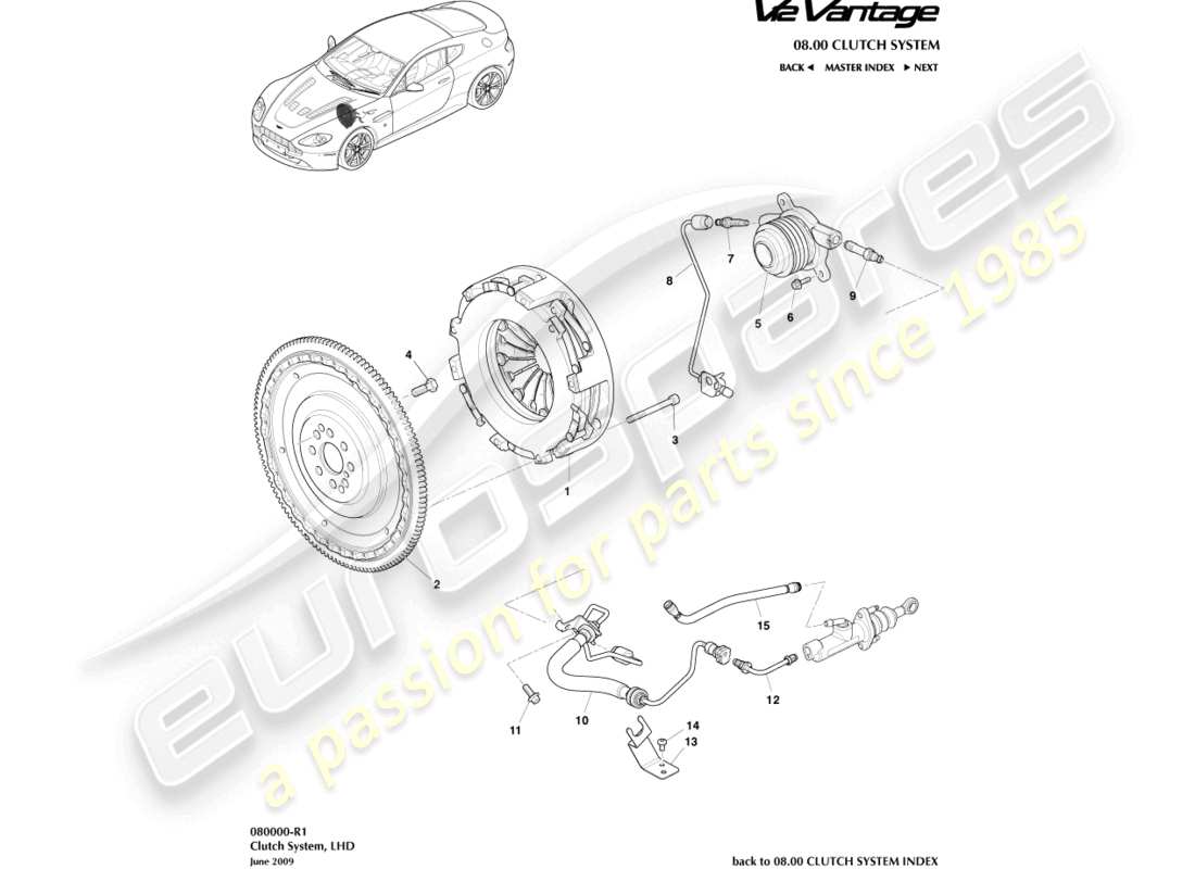aston martin v12 vantage (2013) sistema frizione, schema delle parti con guida a sinistra