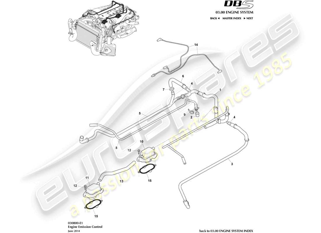 aston martin dbs (2012) controllo delle emissioni diagramma delle parti
