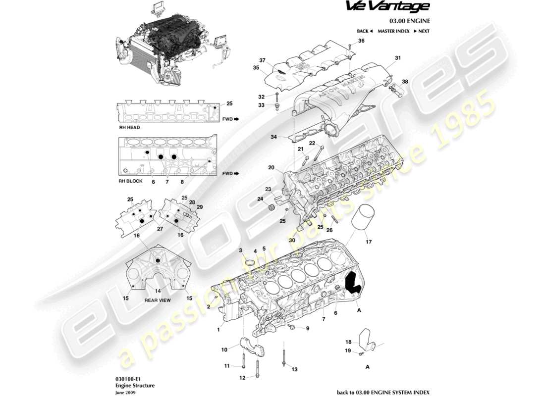 aston martin v12 vantage (2011) diagramma delle parti della struttura del motore
