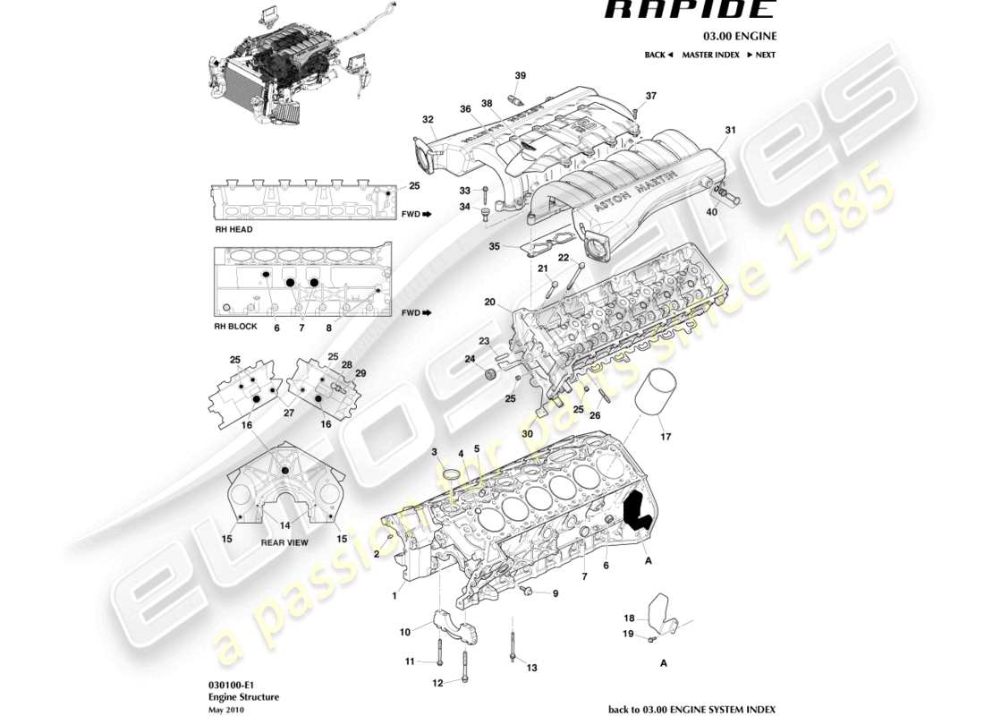aston martin rapide (2016) struttura del motore diagramma delle parti