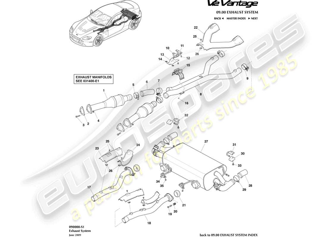 aston martin v12 vantage (2010) diagramma delle parti del sistema di scarico