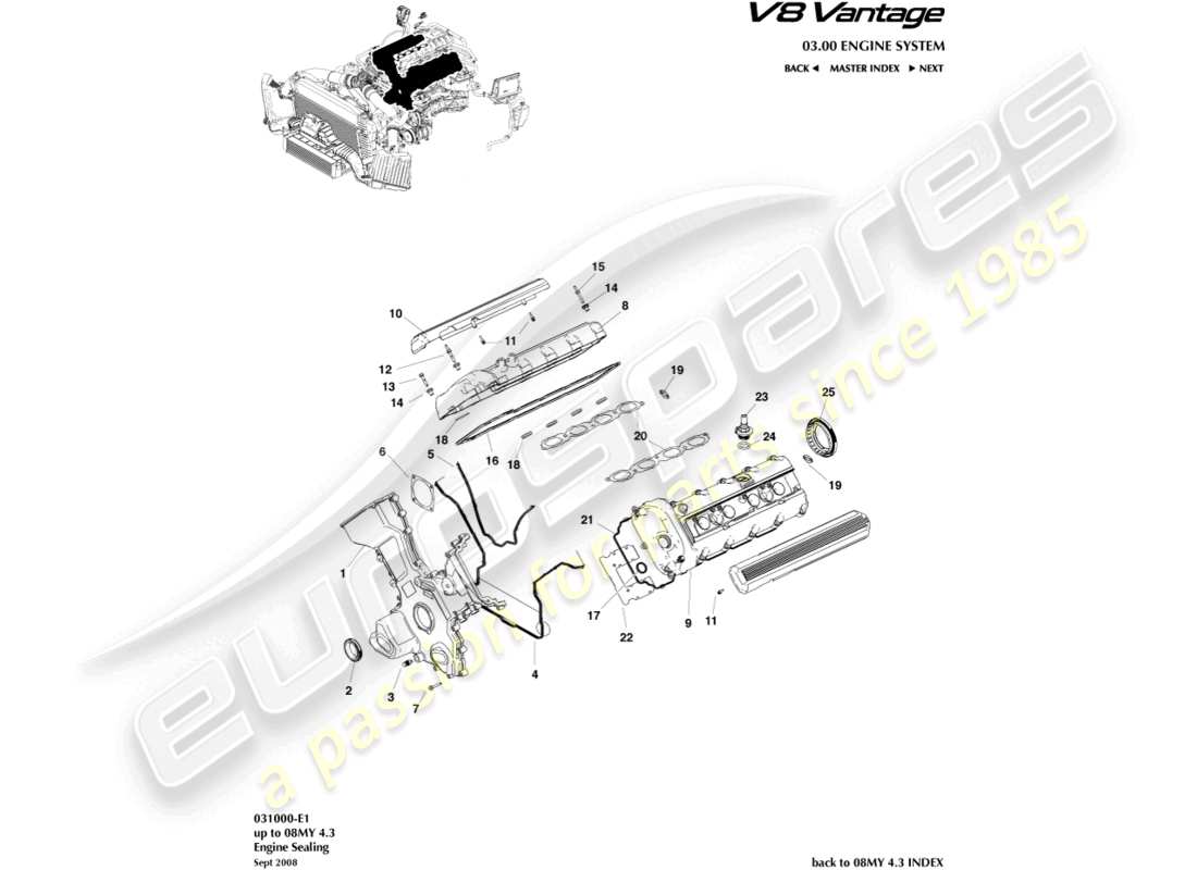 aston martin v8 vantage (2018) diagramma delle parti di tenuta del motore