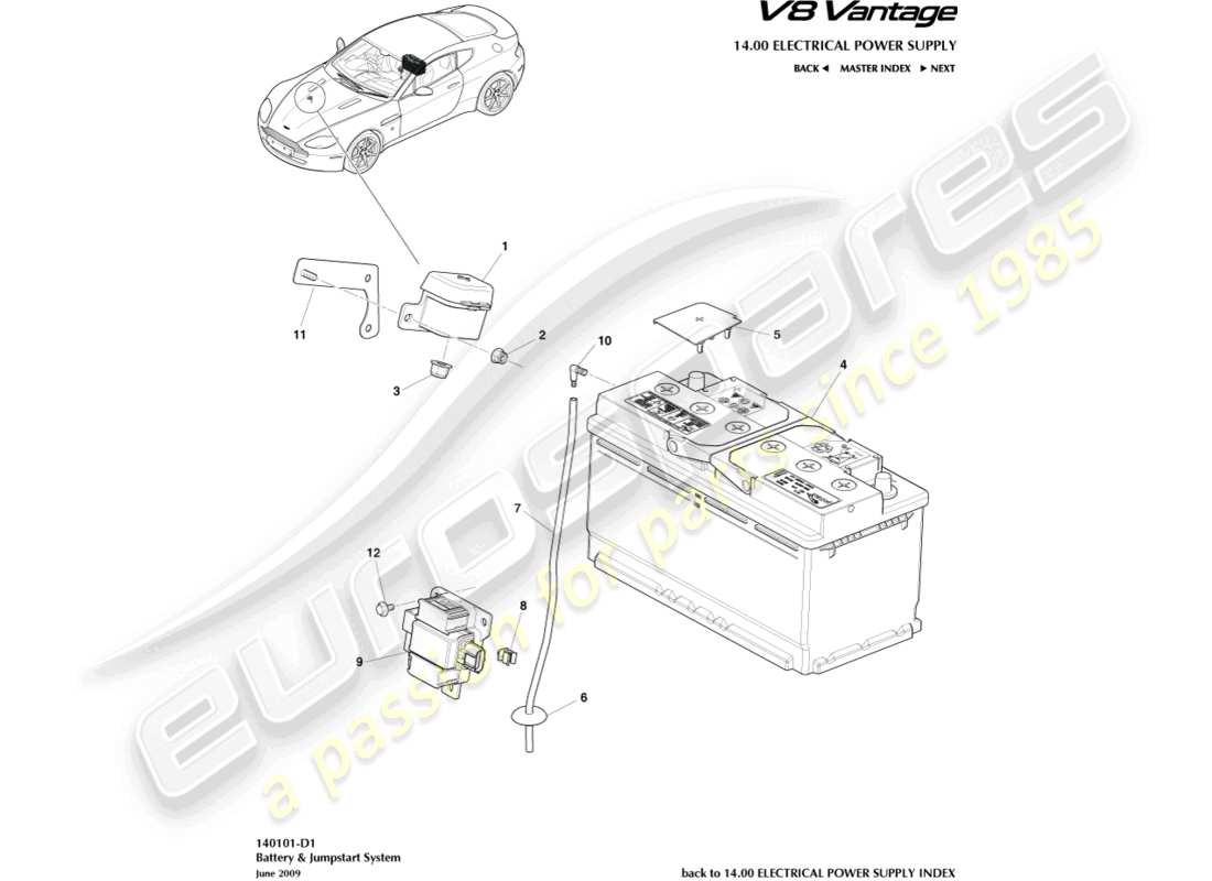 aston martin v8 vantage (2012) diagramma delle parti della batteria