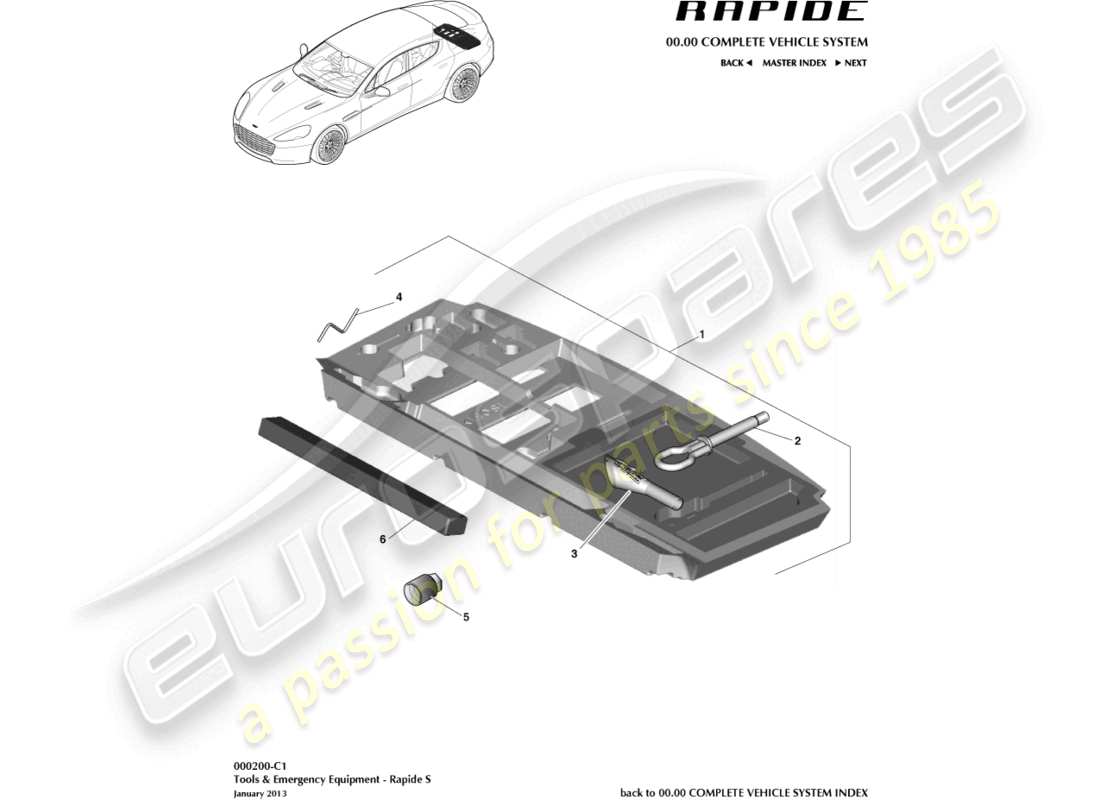 aston martin rapide (2012) strumenti e attrezzature di emergenza, diagramma delle parti s