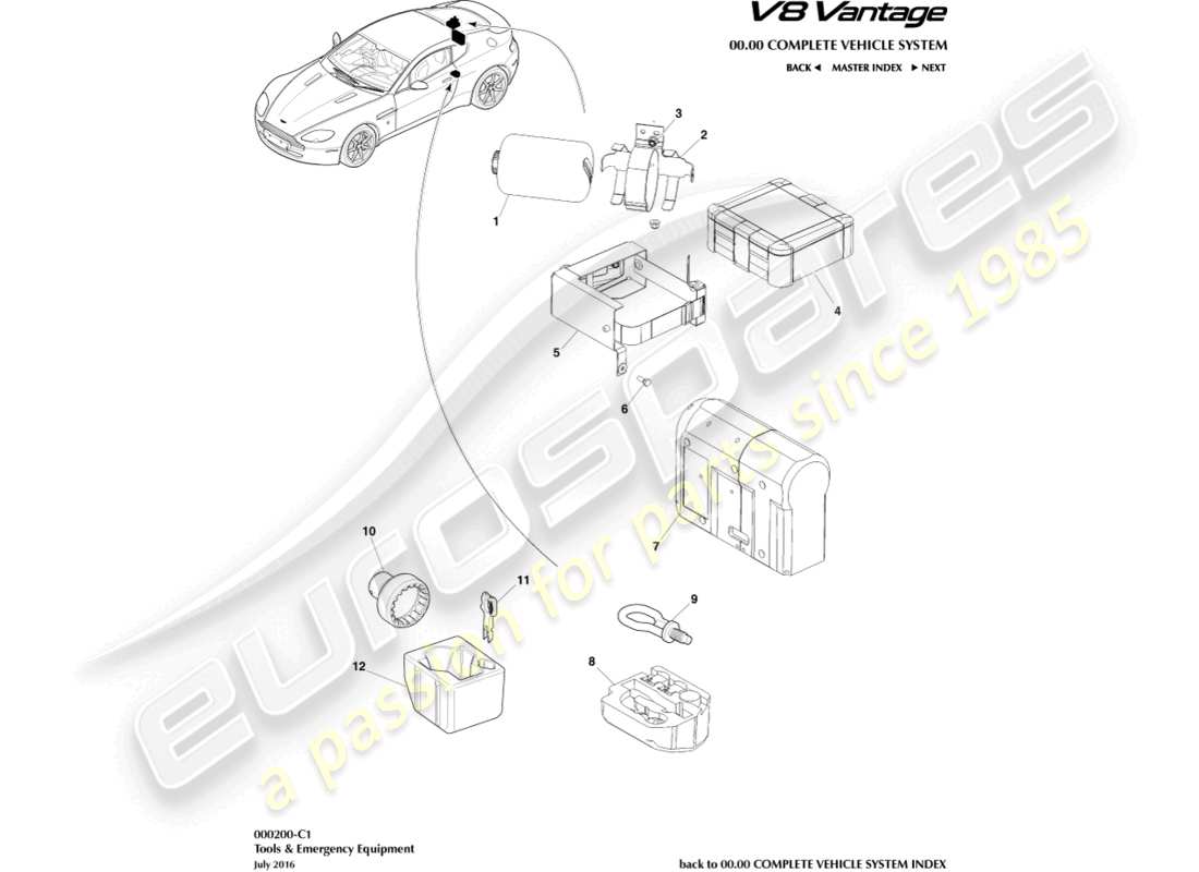 aston martin v8 vantage (2006) diagramma delle parti dell'attrezzatura di emergenza