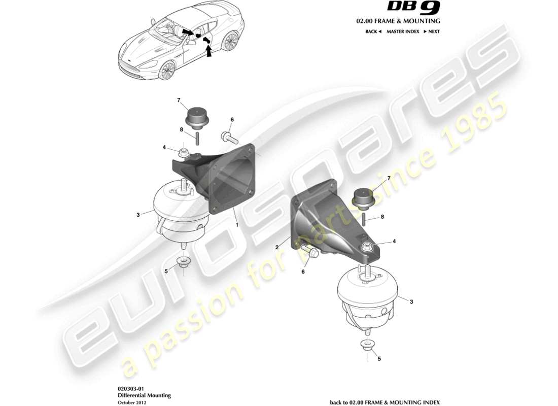 aston martin db9 (2016) diagramma delle parti dei supporti del gruppo propulsore